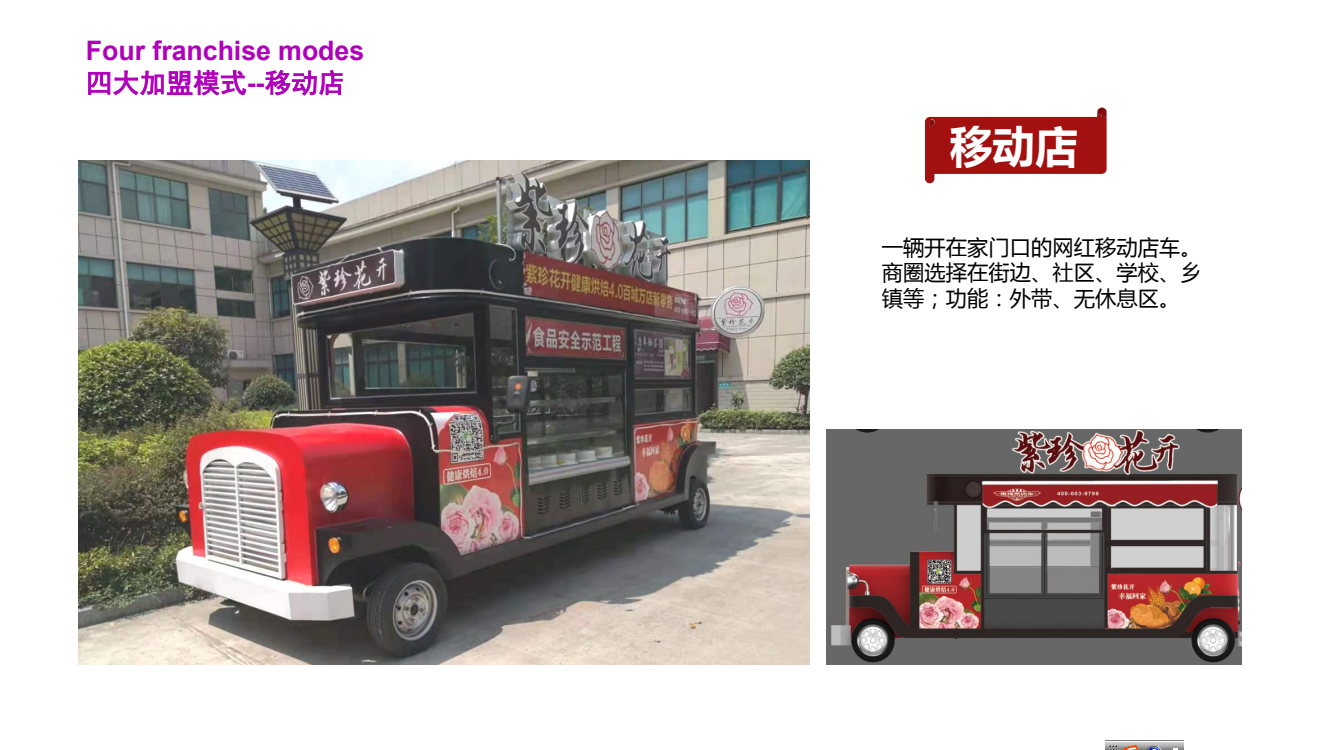 “紫珍花開”誠(chéng)邀加盟商